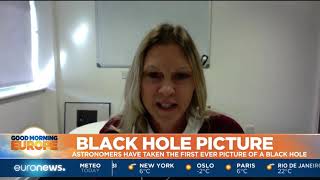 How was the black hole image taken? | GME