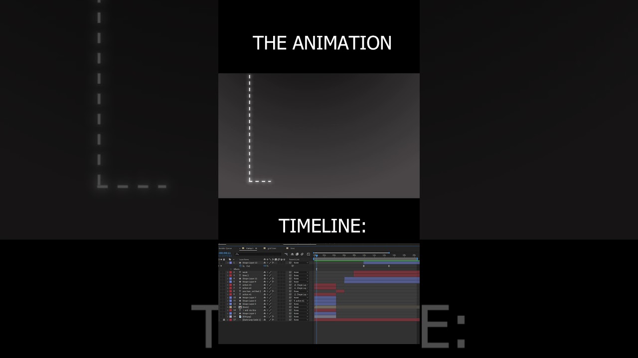 graph animation testing