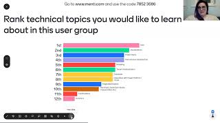 How to Develop Power BI Champions in your Organization with Jeremey Arnold