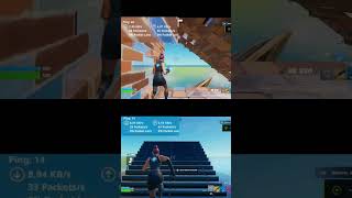 [REKLAMA] Użyj kodu rabatowego „ZWINNY” aby uzyskać 62% zniżki #fortnite #competetive #lagofast
