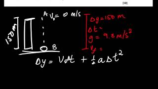 PHY 1501 MAY JUNE 2013 QUESTION I