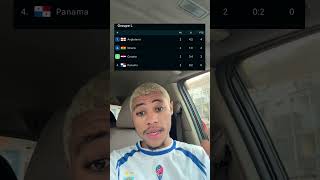 Rd Congo éliminer ? Ou qualifier ? #coupedumonde #rdcongo #congolaise #sportsontiktok #levelupafrica