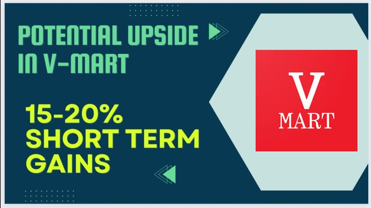 Buying Opportunity In V mart Share Price At 52 Week Low Inverted buying-opportunity-in-v-mart-share-price-at-52-week-low-inverted