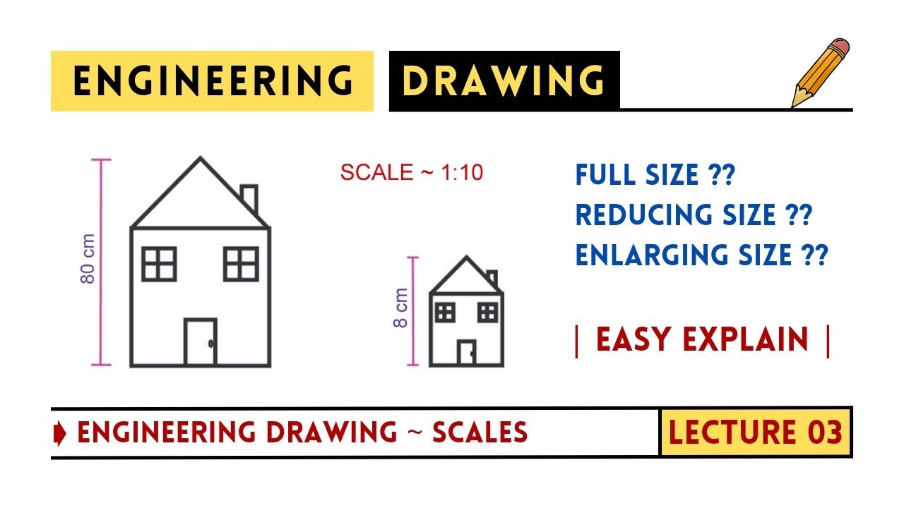 What is Civil Engineering drawing ?