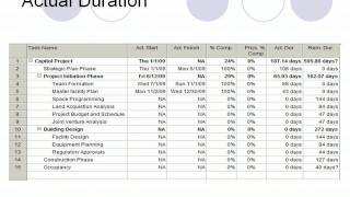 IT 566 7/9 Gantt Chart (#8)