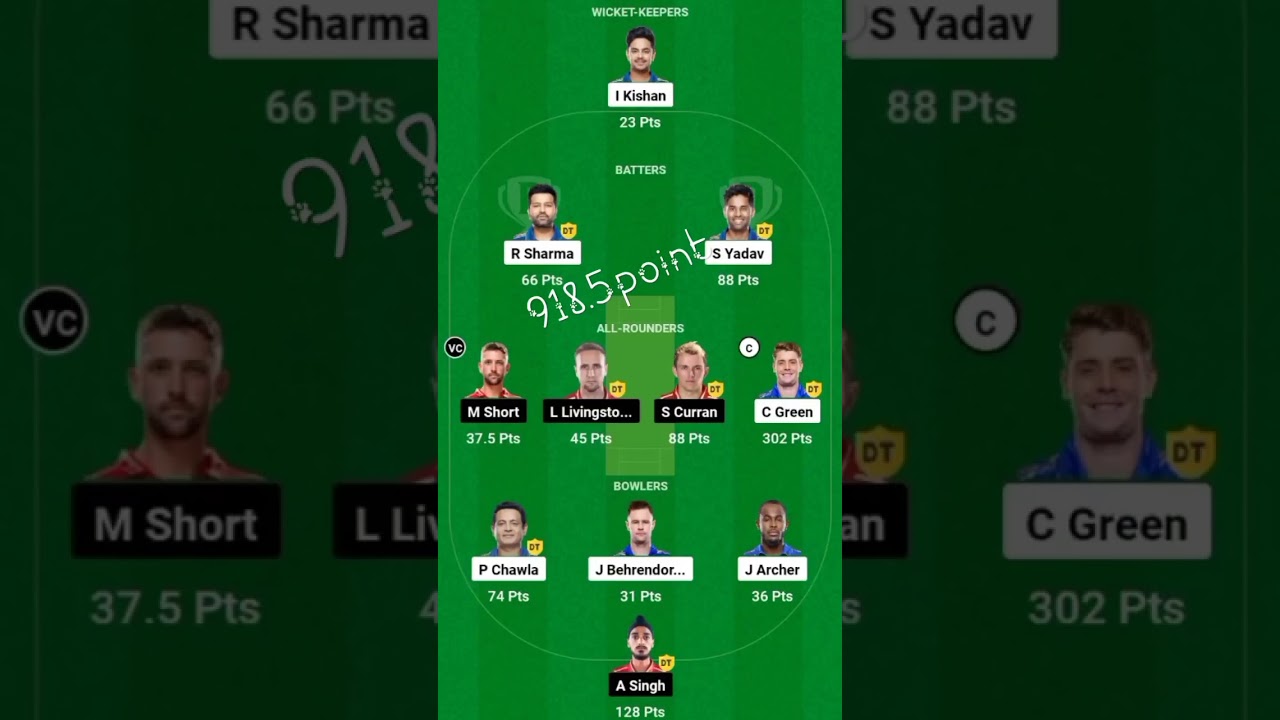 #dream11