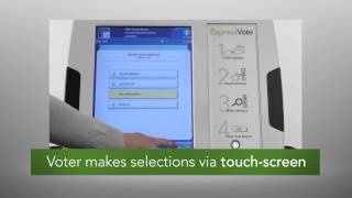 ExpressVote Voting Machine
