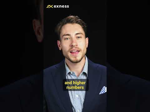 VIX volatility index | How to MEASURE VOLATILITY