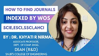 WOS Science Journal Indexing: SCIE, ESCI, SSCI, AHCI