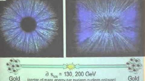 Collider Physics, Zeblon Vilakazi | Lecture 1 of 1