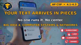 Information AP CSP Big Idea 4: Computer Systems & Networks (4.1–4.3) — The Internet Has No Center Update