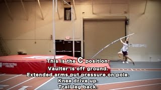 Most Important Positions in the Pole Vault