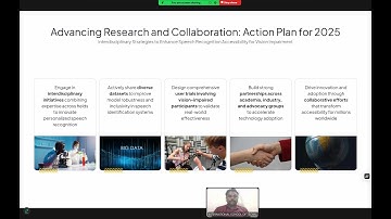 ATAL FDP 2025  - Agents AI Modeling, AI Powered Visual Impaired Assistance By Dr. Sivabalan Settu