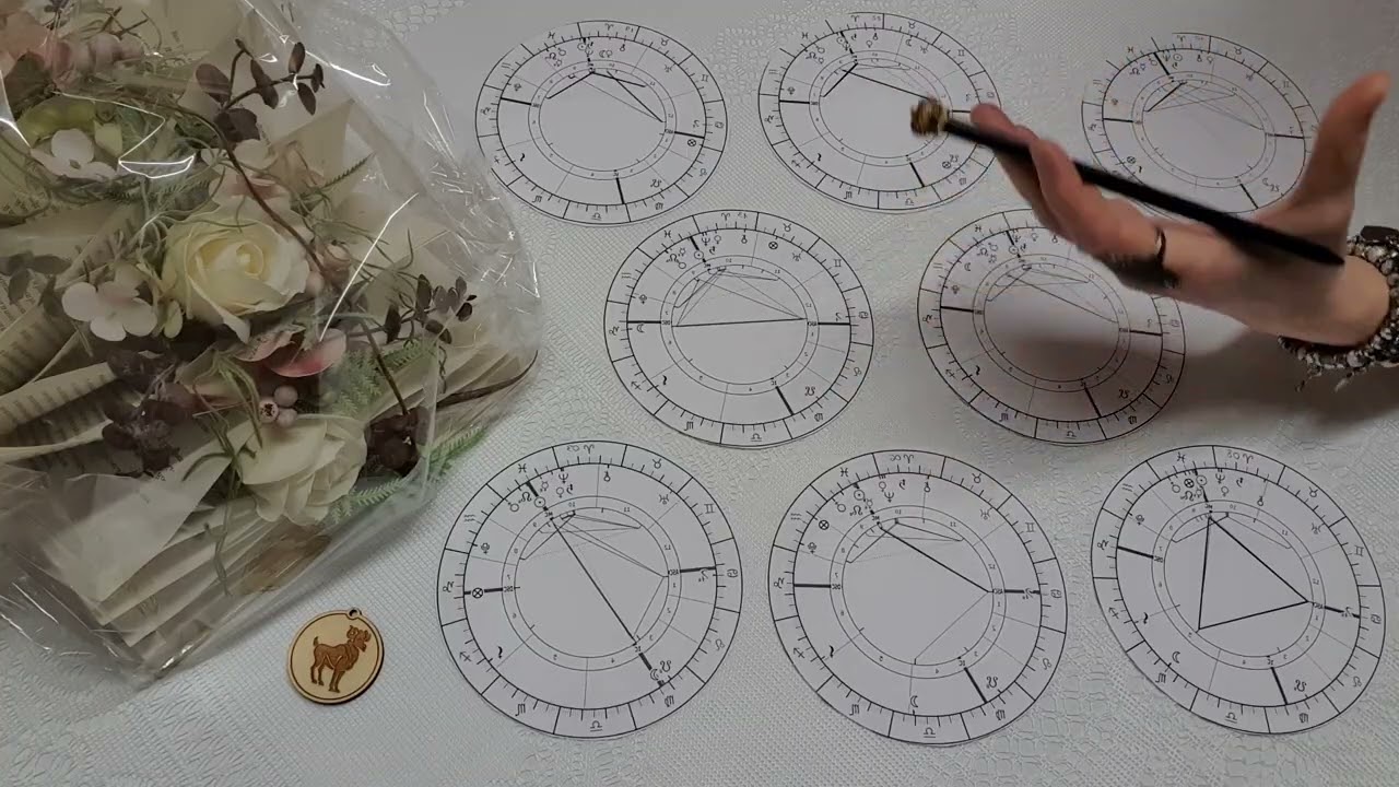 🌟 Kos/Aries 🌟 Horoszkóp Március 2026 🌟