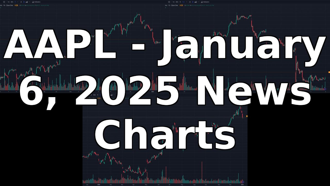 AAPL Stock: News & Chart Analysis - January 06, 2025