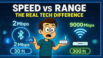 Bluetooth versus wifi: wat is het ECHTE verschil?