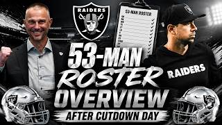 The Official Las Vegas Raiders 53-Man Roster Is Set! Roster Review