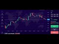 WEFINEX  Quyền Chọn Nhị Phân Là Gì? - WINSBO