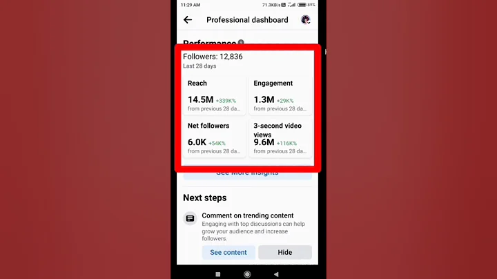Facebook professional dashboard |followers 🔥💥 #shorts