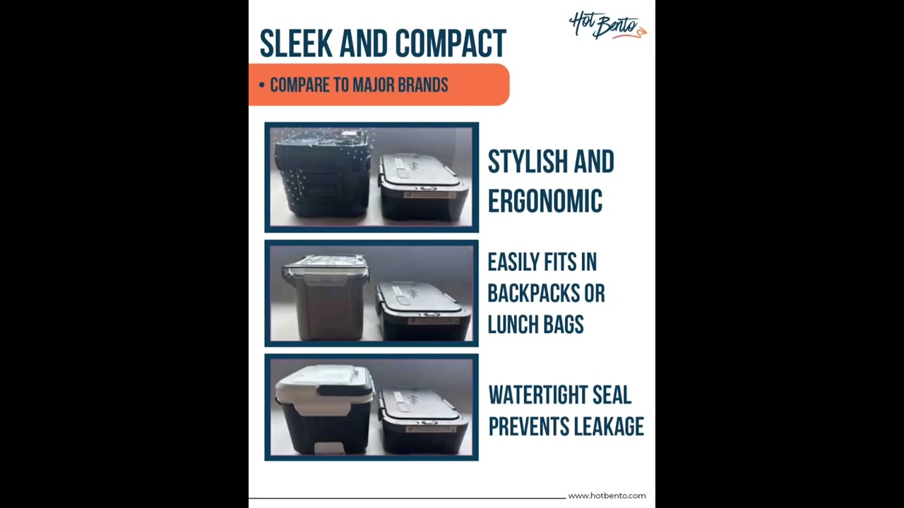 SMALL BUT MIGHTY! 🔥 How Hot Bento Engineered the PERFECT Portable Food Warmer