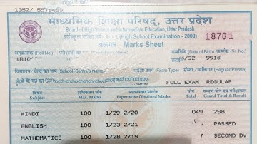 10th class marksheet details, certificate no, registration no, serial no.,up board