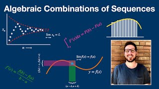 Algebraic Combinations of Sequences - Real Analysis | Lecture 5