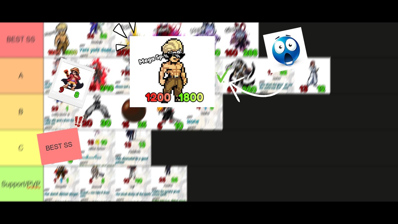 BEST Tier List in AniPixel *NEW*