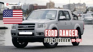 FORD RANGER FUSE DIAGRAM || 1998-2005