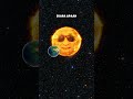 BUMI mengeluarkan Suara Aneh #wantaro