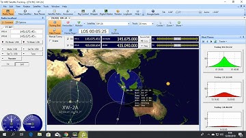 Satellite Tracking using YAESU 847 & HAM RADIO DELUXE