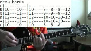 Jet Are You Gonna Be My Girl Guitar Lesson With Chords And Tab Tutorial Youtube Jet Are You Gonna Be My Girl Guitar Lesson With Chords And Tab Tutorial Youtube