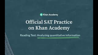 Analyzing Quantitative Information I | Social Science passage | Reading Test | SAT | Khan Academy