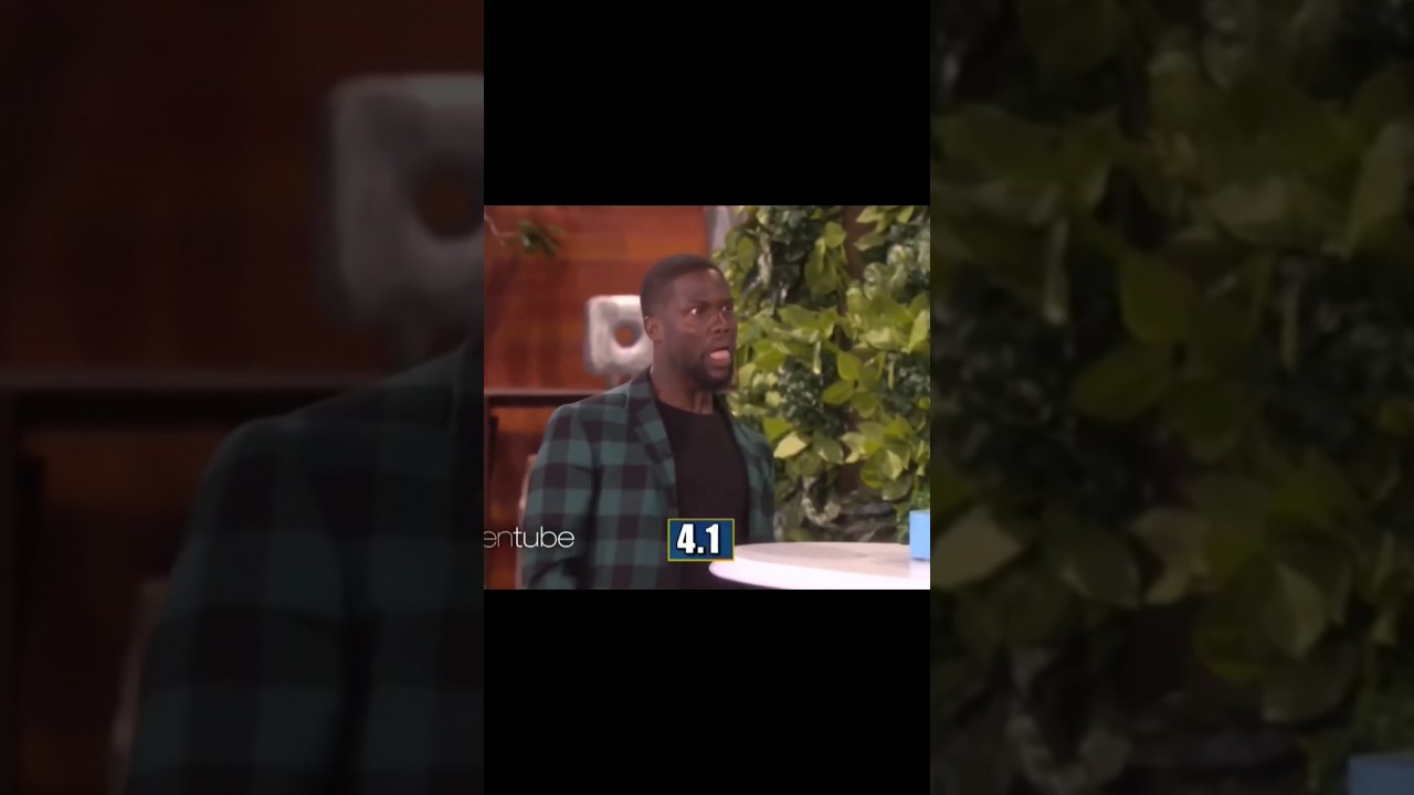 Kevin, show us 7 popular emoji's😂😂😂😂😂😀😀👍👍