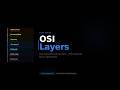 CCNA 200-301 - OSI vs TCP IP Explained - CCNA Networking Basics