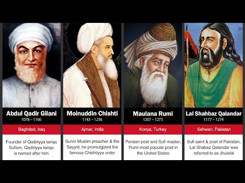 Video: Kas yra islamo bendraamžiai?