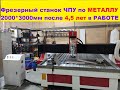 Отзыв о Чпу фрезерном станке по металлу от Станком DeKart S2030 от Клиента ООО Мегал из С-Петербурга