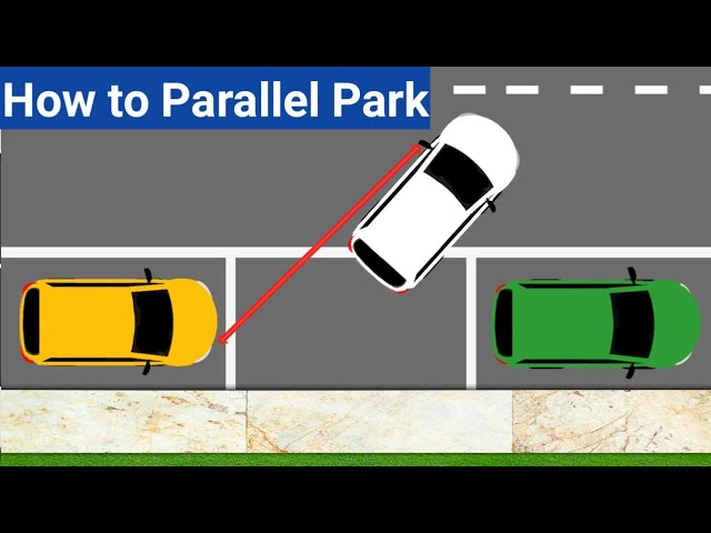 How to Parallel Park // Parallel Parking / Parking Tutorial#Parking tips. class=