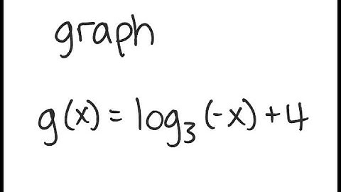 Logarithmic Functions: Graph g(x) = log_3 (-x) + 4