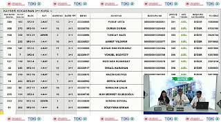 Yatay Mimariyle Yükselen Türkiye Kapsamında Kayseri Kocasinan Kurası Başlıyor.