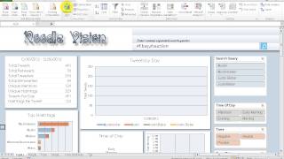 Master Twitter Data Mining
