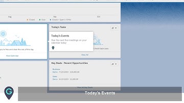Understanding the Home Page of Salesforce Lightning