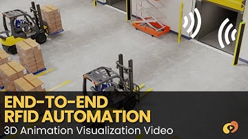 End-to-End RFID Automation - Warehouse Supply Chain Visibility - 3D Visualization Animation Video