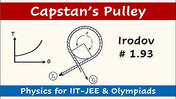 Capstan Pulley 🔥 Irodov 1.93