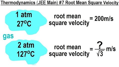 JEE Main Physics Thermodynamics #7 Root Mean Square Velocity