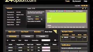 24option Broker Demo Account   How To Make Money With Binary Options   Tutorial