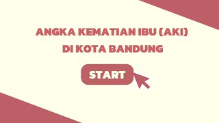 Angka kematian ibu (AKI) di Kota Bandung 2024 Angka kematian ibu (AKI) di Kota Bandung 2024