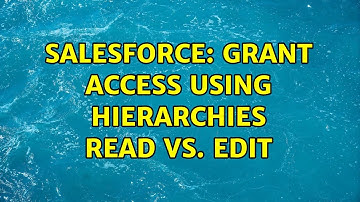 Salesforce: Grant Access Using Hierarchies Read vs. Edit