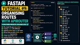 FastAPI Tutorial #9: Organising Routes with APIRouter
