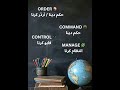 Lesson 8 | 20 English Words | With Urdu Meaning