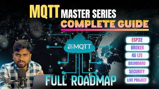 MQTT Mastery Series Part 1 | Complete IoT Roadmap (ESP32, 4G LTE, Dashboard, Android)